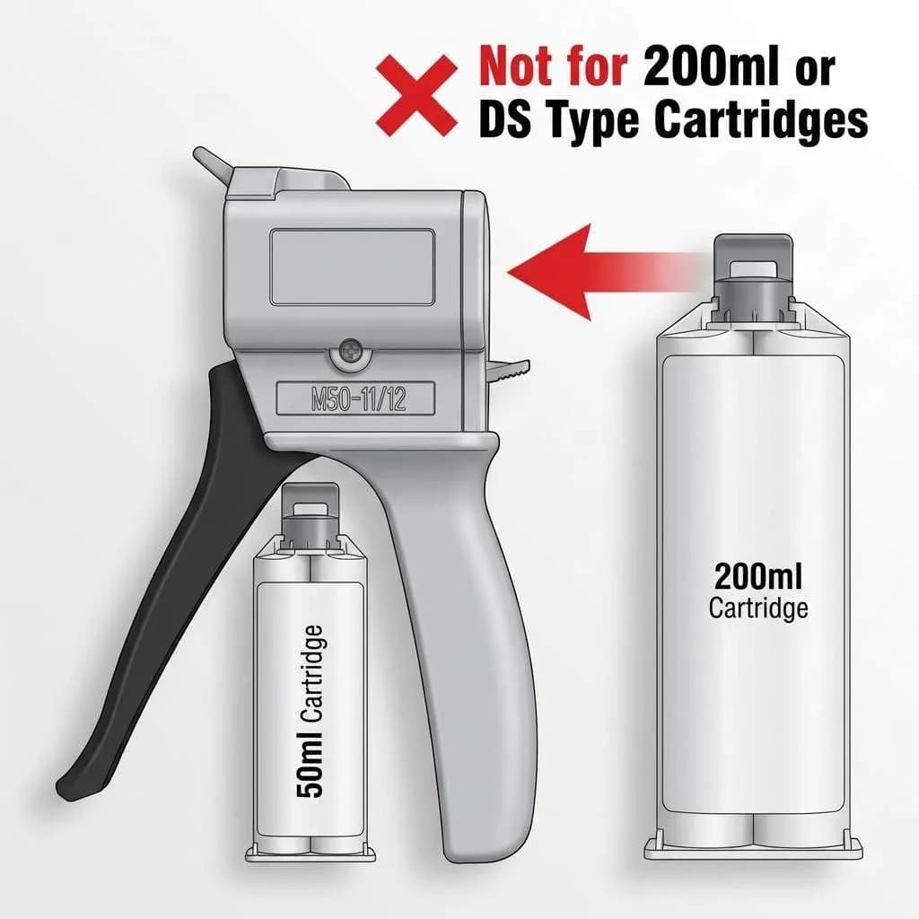 QWORK 50ml Dual Cartridge Dispensing Gun | 1:1 & 1:2 Ratio Epoxy Applicator - view 4