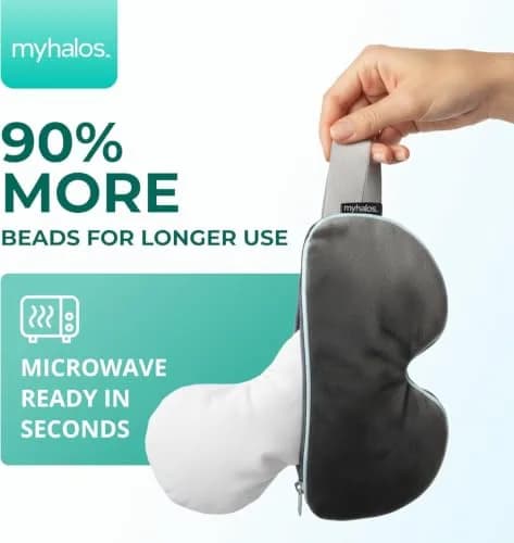 myhalos Heated Eye Mask, Warm Compress for Dry Eyes, Blepharitis & MGD, 1 Count (Gray) thumbnail 5