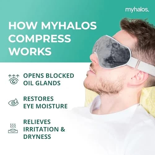 myhalos Heated Eye Mask, Warm Compress for Dry Eyes, Blepharitis & MGD, 1 Count (Gray) thumbnail 6