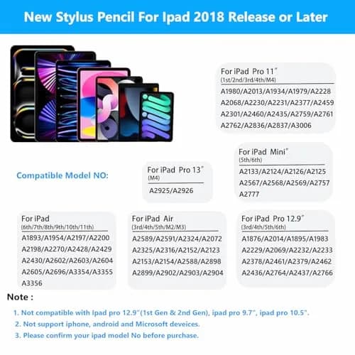 Yottn Stylus Pen for Apple iPad - Palm Rejection, Precise, Long Battery Life | Compatible with 2018-2026 iPad Models thumbnail 4