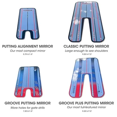 EyeLine Golf Putting Mirror, Alignment Training Aid for Consistent Setup, Indoor-Outdoor (Groove) thumbnail 2