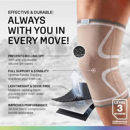 Modvel Compression Knee Brace for Women & Men - 2 Pack | Support for Knee Pain, Arthritis & Meniscus Tear, Breathable & Ergonomic Fit (70-120 chars) thumbnail 5