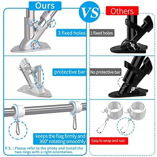 ZMTECH 6 FT Stainless Steel Flag Pole Kit with Upgraded Bracket & Tangle Free Rings | Adjustable Residential & Commercial Use thumbnail 2