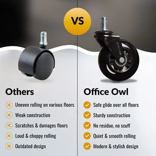 OFFICE OWL 5 Pack Office Chair Wheels | Universal Replacement Casters for Desk Chairs, Steel, 2.27kg (5lb), Black thumbnail 6
