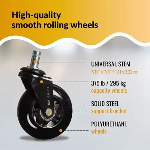 OFFICE OWL 5 Pack Office Chair Wheels | Universal Replacement Casters for Desk Chairs, Steel, 2.27kg (5lb), Black thumbnail 2