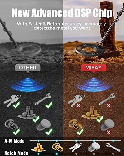 MIYAY Professional Metal Detector for Adults with LCD Display & 5 Modes | 10-inch Waterproof Search Coil & 2.1 kg thumbnail 3