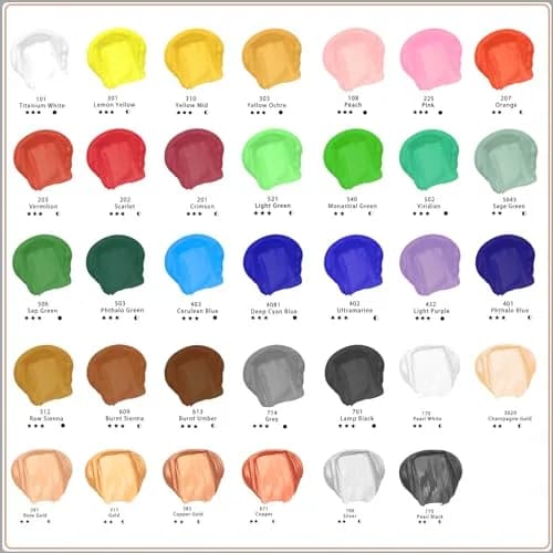 Artecho Acrylic Paint Burnt Umber 120ml | Fast Dry, Gloss Finish, Non-Toxic for Canvas & Crafts thumbnail 3