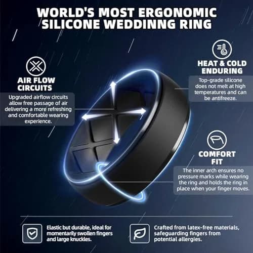 Egnaro Men's Silicone Wedding Ring Set Size 12 (10mm Wide, 2.5mm Thick) | Breathable Inner Arcs for Active Lifestyles thumbnail 1