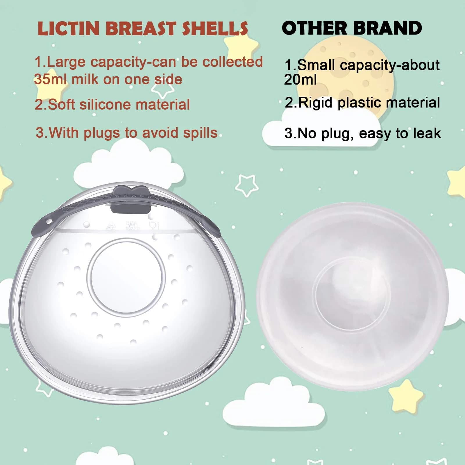 Lictin Breast Milk Collector Shells with Storage Bags - 70ml Capacity, BPA-Free Silicone | Pack of 2 - view 8