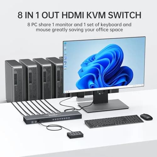MT-VIKI 8 Port KVM Switch HDMI 4K@30Hz | Rack Mount, IR Remote, Desktop Controller, 8 Cables Included thumbnail 5