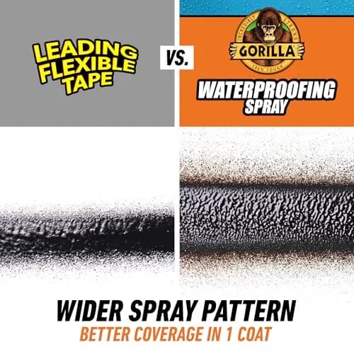 Gorilla Waterproofing Spray White 473ml (16 oz) | Seals Leaks & Cracks thumbnail 8