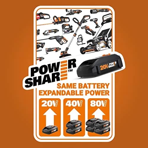 WORX MAKERX WX739L.9 20V Cordless Rotary Tool | Compact Brushless Power for Crafting & DIY thumbnail 2