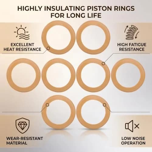 ViaGasaFamido Rubber Piston Ring Replacement Kit 10-Pack | High Durability for Oil-Free Silent 550W Compressors thumbnail 6