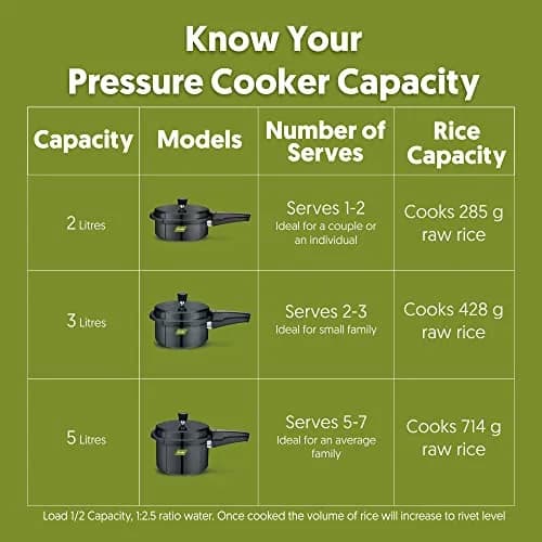 Preethi Pressure Cooker 5 Litres | Hard Anodized Induction Base, Outer Lid, Gas Compatible thumbnail 6
