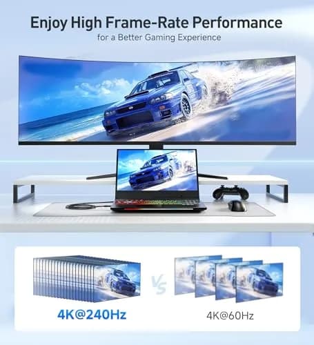 Cable Matters Premium Braided 8K HDMI Cable 9.8ft (3m) | 48Gbps Support HDR & 8K Resolution thumbnail 4