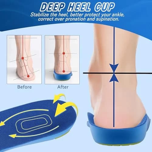 Bacophy Kids Arch Support Insoles 5-8 M US Toddler Deep Heel Cup Support thumbnail 3