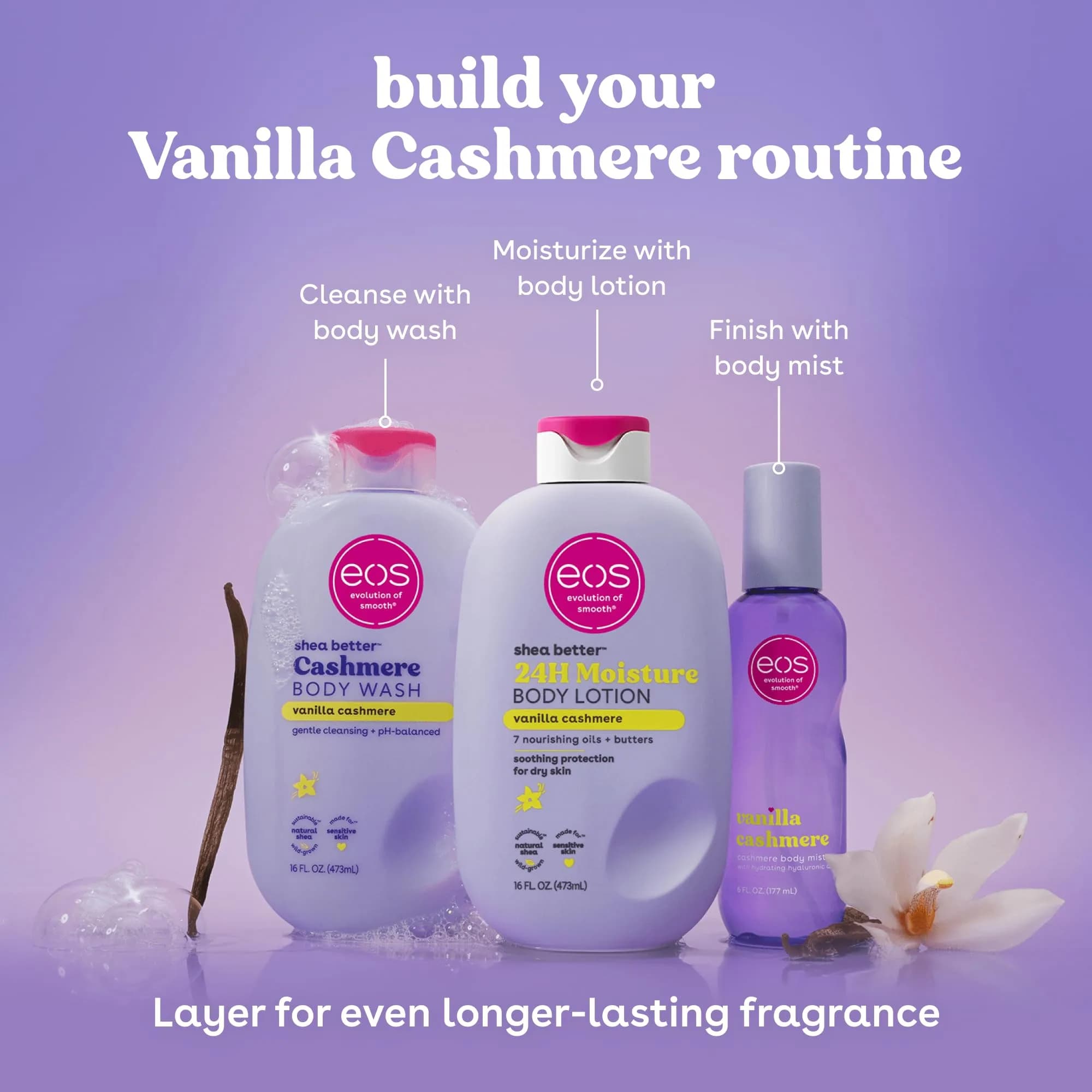eos Shea Better Vanilla Cashmere Body Lotion for Sensitive Skin, 16 fl oz | 48-Hour Moisture - view 7