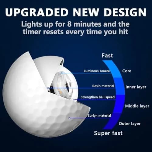 THIODOON LED Glow in The Dark Golf Balls 6 Pack (42.6mm, 45g Each) | Play Golf at Dusk or Night thumbnail 5