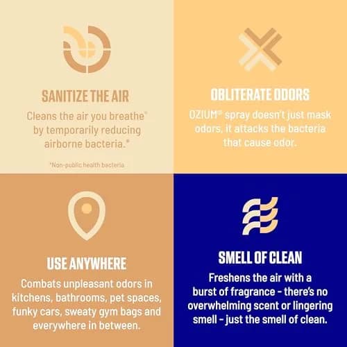Ozium Air Sanitizer Spray Vanilla Scent 24 fl oz (710 ml) | Eliminates Odors, Reduces Airborne Bacteria thumbnail 3