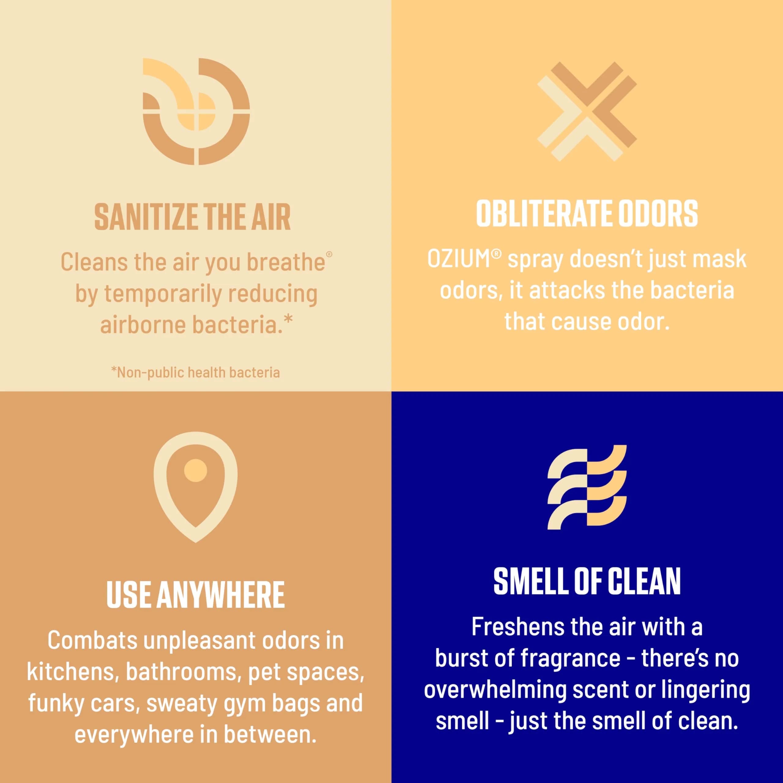 Ozium Air Sanitizer Spray Vanilla Scent 24 fl oz (710 ml) | Eliminates Odors, Reduces Airborne Bacteria - view 3