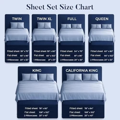 DAN RIVER Twin Jersey Sheet Set | 100% Cotton Bed Sheets | All Season Bedding | Deep Pocket, White thumbnail 4