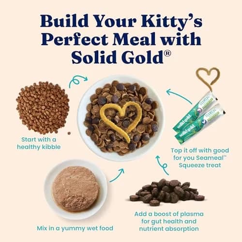 Solid Gold SeaMeal Squeeze Tuna Lickable Cat Treats with Seaweed for Skin & Coat - Wet Cat Treats with Digestive & Immune Health Support - Natural, Holistic, Grain Free (48 Squeezes) thumbnail 8