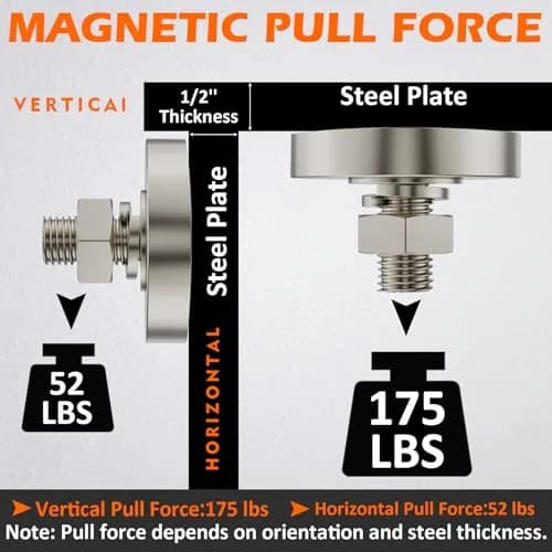 MUTUACTOR Heavy Duty Pot Magnet with M10 Thread 40mm Diameter | 175lb Vertical Pull Force thumbnail 3
