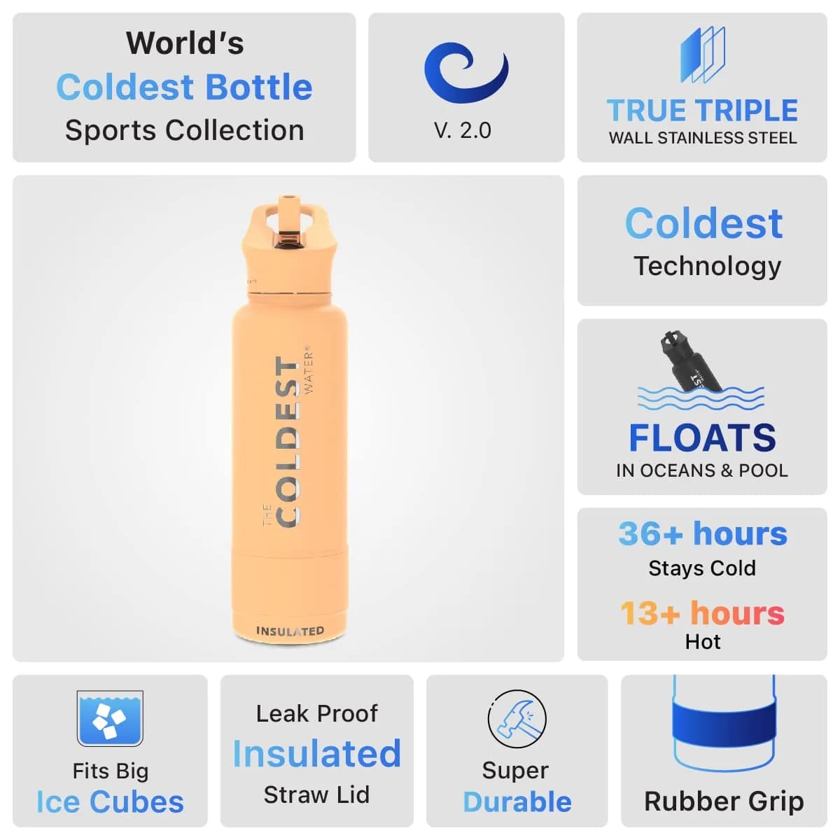 The Coldest Water Insulated Water Bottle with Straw Lid 1183ml (40 oz) | Keeps Drinks Cold 36 Hrs, Hot 13 Hrs - view 6