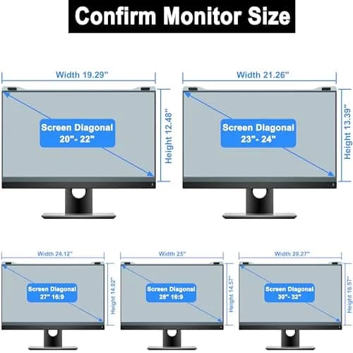 ZYY 28 Inch Anti Blue Light Screen Protector | Blocks 99% UV, 90%+ Blue Light thumbnail 2