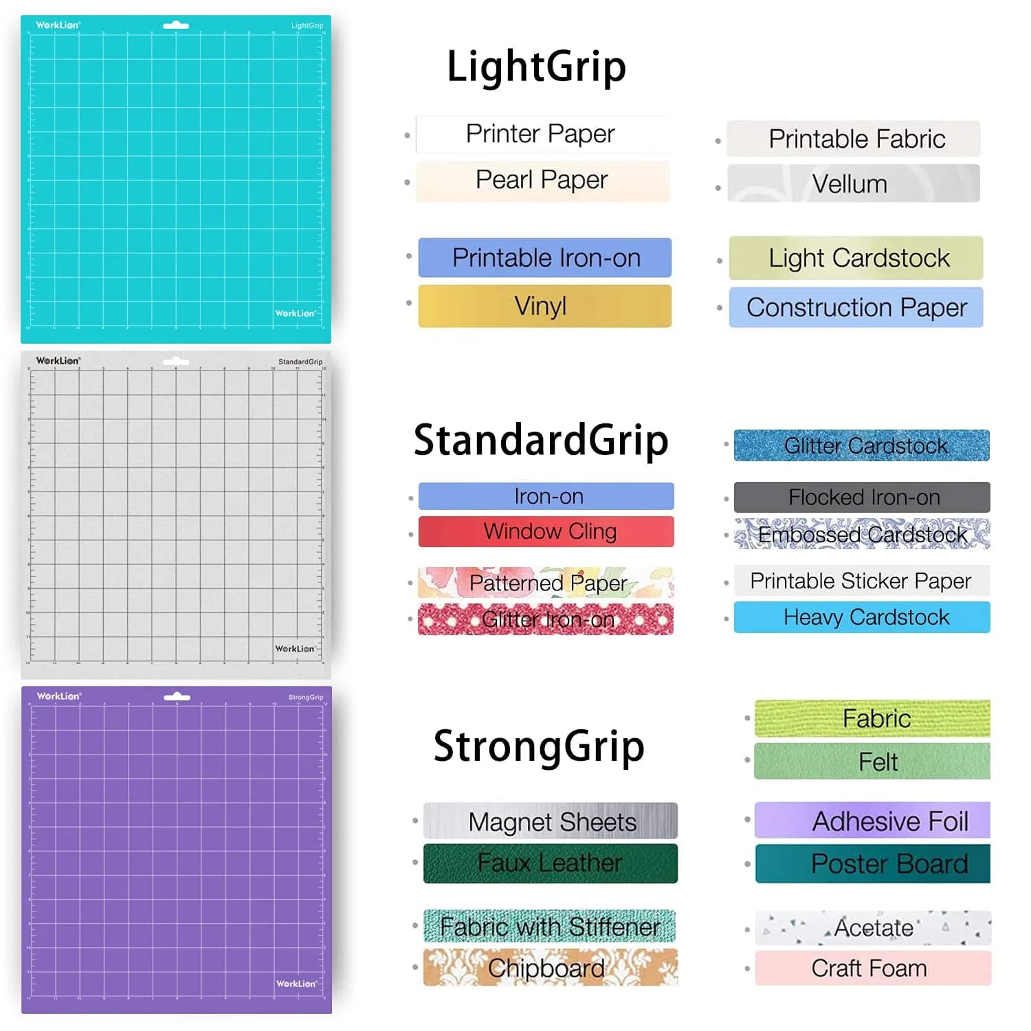 WORKLION 12x12 Inch Cutting Mat Variety Pack (3 Mats) | Standard, Light & Strong Grip for Silhouette Cameo - view 3