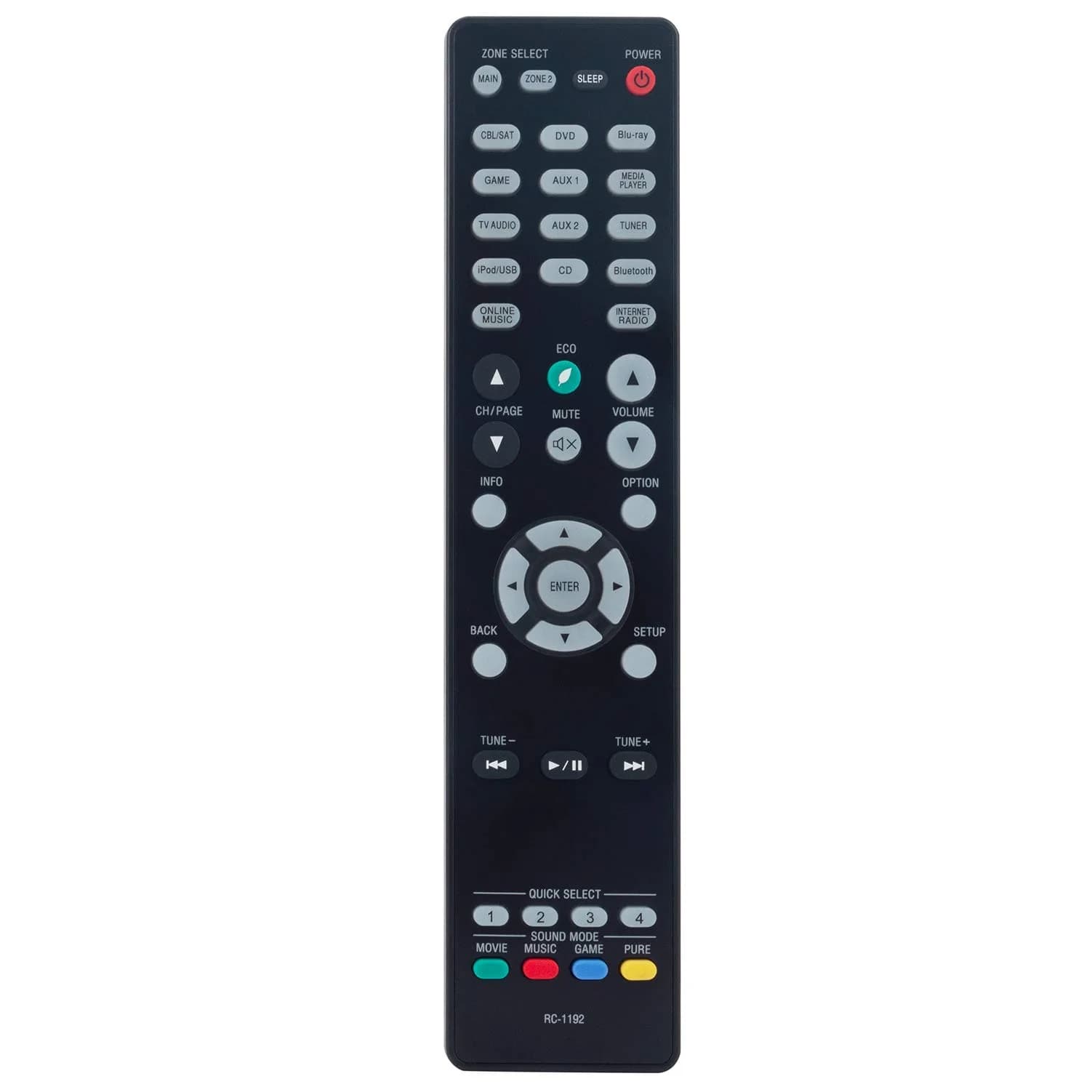 ZdalaMit RC-1192 Replacement Remote Control for Denon AV Receivers | Pre-Programmed, 18-Button, Infrared — black