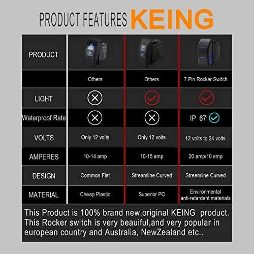 KEING Momentary Rocker Switch with Blue LED Light - 12V 20A / 24V 10A, 7-Pin DPDT (ON)/Off/(ON) | For Automotive & Marine Use thumbnail 3