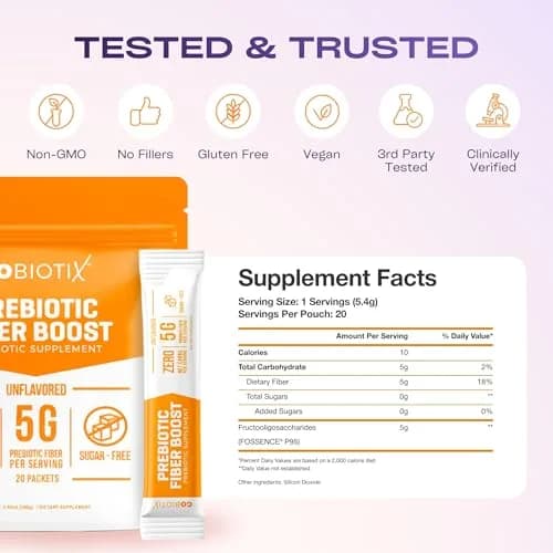 GOBIOTIX Fiber Supplement Powder with Prebiotics 3.8oz | Digestive & Gut Support thumbnail 6