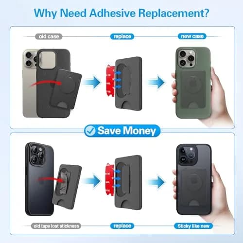pop-tech Sticky Pads Replacement for Socket Wallet Base | Heavy Duty Double Sided Mounting Tape for Phone Wallets (6pcs) thumbnail 3
