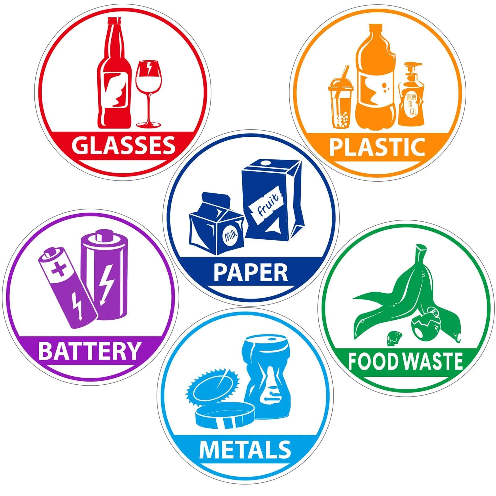 Outus Recycle Sticker Decal 10cm Waterproof Labels for Trash & Recycling | Bilingual, Removable Vinyl — Blue