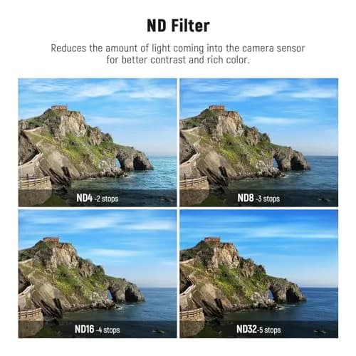 NEEWER 4-Pack ND Filter Kit for GoPro Hero 13/12/11/10/9 Cameras | Multicoated Optical Glass, Aviation Aluminum Frame thumbnail 3
