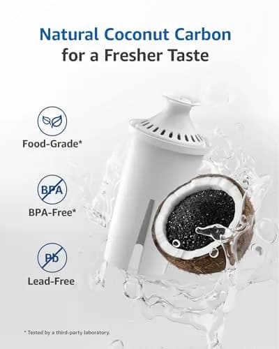 Filterlogic Water Filter Replacement for Brita® Classic 35557, OB03, 3 Pack | NSF Certified Multistage Filtration for Pure Water thumbnail 4