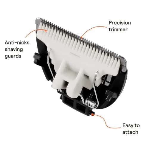 Meridian Ceramic Replacement Blade for Compatible Body Hair Trimmer | Seamless Fit & Rust-Resistant (70-120 chars) thumbnail 5