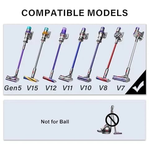 AINUO 6-in-1 Vacuum Cleaner Tool Kit with Extension Hose for Dyson V7-V15 | Gray Plastic & Metal Set thumbnail 2