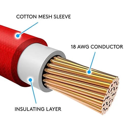 EZDIY-FAB White RTX 3000 Series 12 Pin to Dual 8 Pin PCIe Sleeved Extension Cable 30cm | UL1007 18AWG Wire thumbnail 6