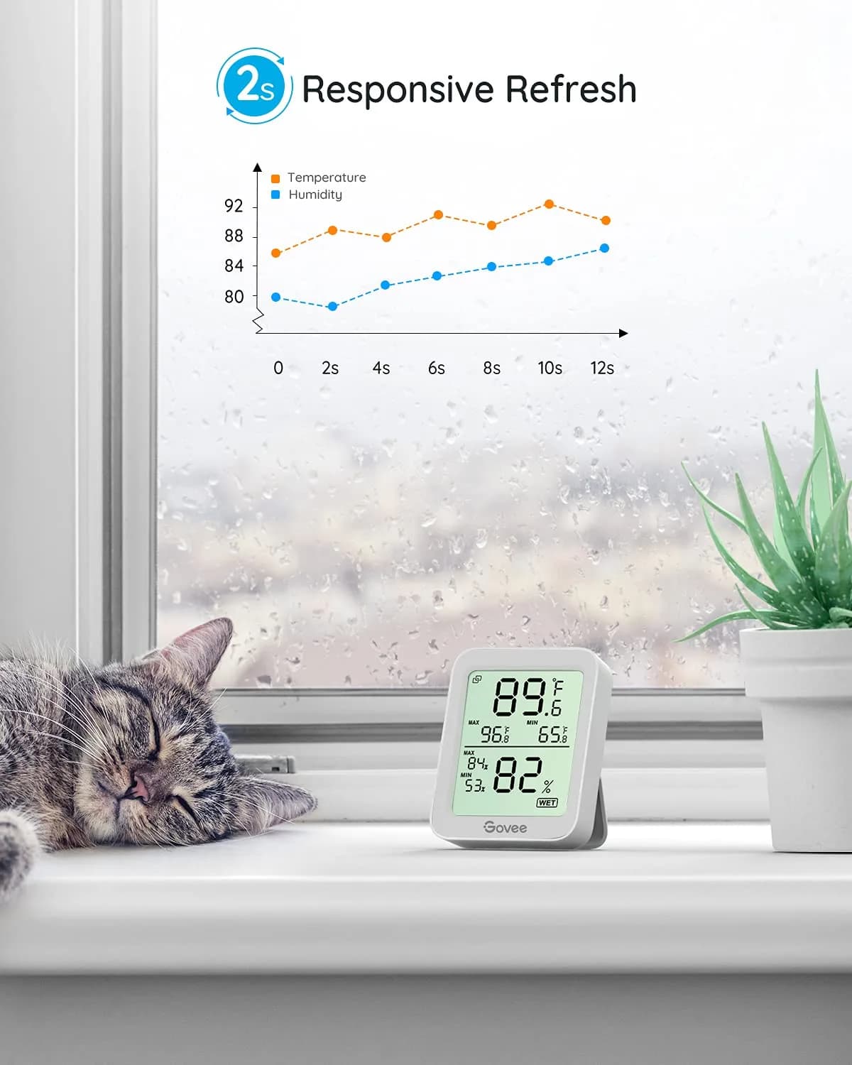 Govee Indoor Hygrometer Thermometer 2 Pack H5075 with Bluetooth App Control | Accurate Temp & Humidity Monitoring - view 5