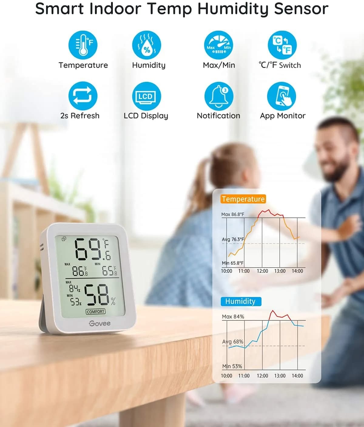 Govee Indoor Hygrometer Thermometer 2 Pack H5075 with Bluetooth App Control | Accurate Temp & Humidity Monitoring - view 2