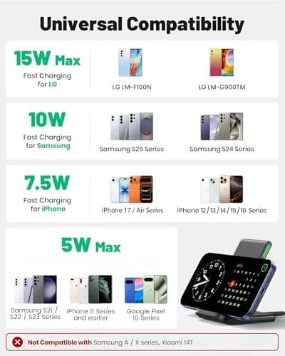 INIU Wireless Charger 15W | Fast Charging Stand with LED & Temp°Guard thumbnail 4