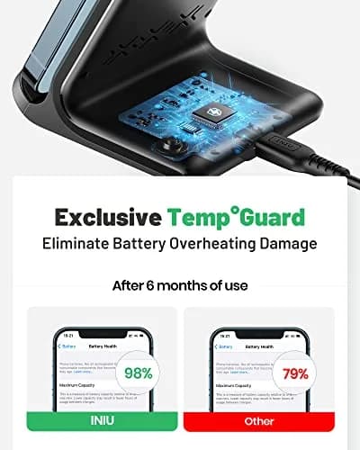 INIU Wireless Charger 15W | Fast Charging Stand with LED & Temp°Guard thumbnail 6