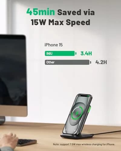 INIU Wireless Charger 15W | Fast Charging Stand with LED & Temp°Guard thumbnail 2