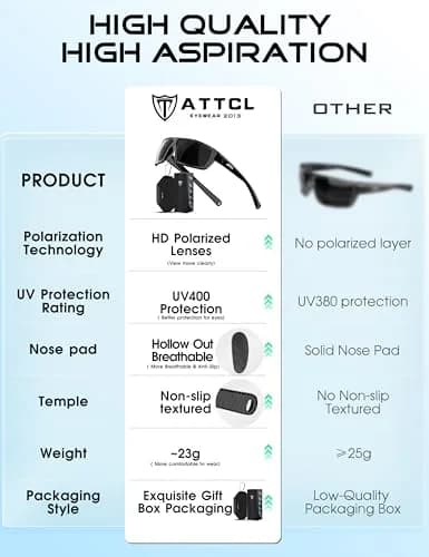 ATTCL Polarized Sunglasses Men Wrap Around UV400 TR90 Frame 63mm Lens | Driving Fishing Sports thumbnail 5