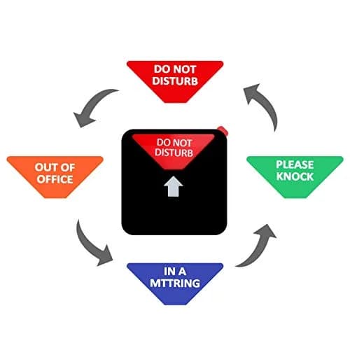 LoYinLo Office Privacy Sign, Do Not Disturb/Please Knock/In Meeting/Out of Office Slider Sign, Black Square (5.1 inches) thumbnail 2
