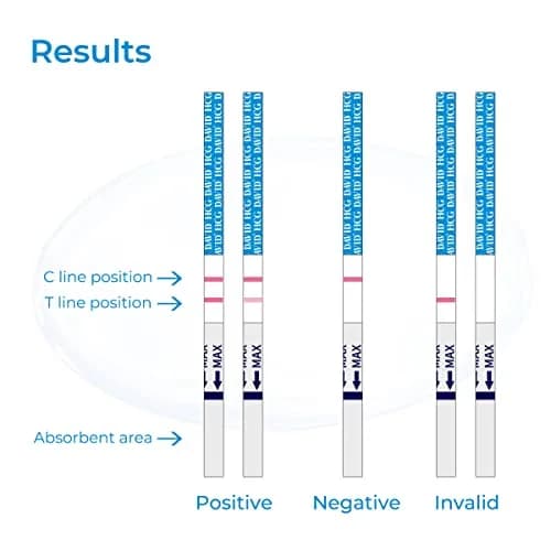 DAVID Pregnancy Test Strips, HCG Urine Test Kit, 10 Count | Early Detection & Accurate Results thumbnail 7