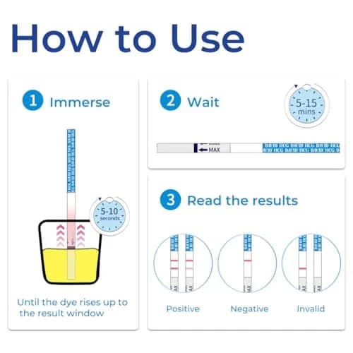DAVID Pregnancy Test Strips, HCG Urine Test Kit, 10 Count | Early Detection & Accurate Results thumbnail 2