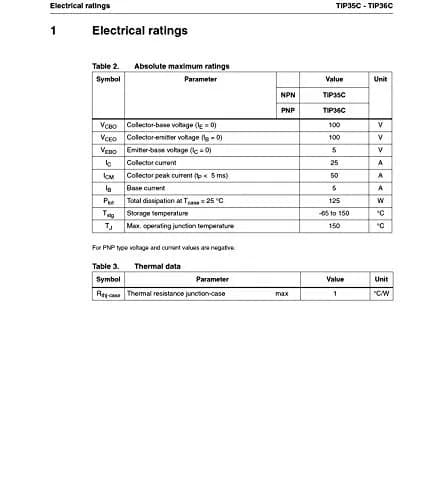 CHANZON TIP36C PNP Power BJT Bipolar Junction Transistor | High Gain, TO-247, 100V, 25A thumbnail 6